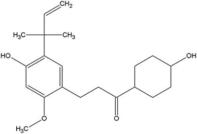 Licochalcone A Protects the Blood–Milk Barrier Integrity and Relieves the Inflammatory Response in LPS-Induced Mastitis